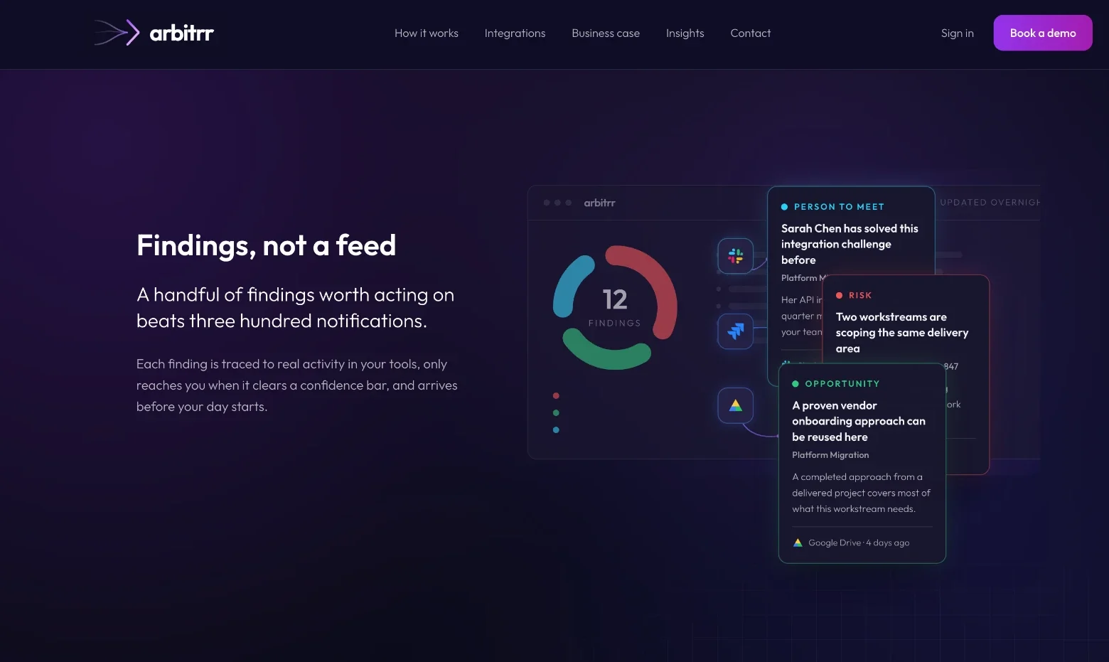 arbitrr dashboard: the 'Findings, not a feed' home page, with a findings chart and cards for a risk and an opportunity